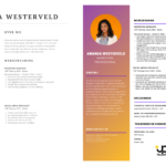 "Vergelijking tussen een goed CV en een slecht CV. Links een professioneel en scanbaar CV, rechts een rommelig en onduidelijk CV met weinig structuur en concrete resultaten."